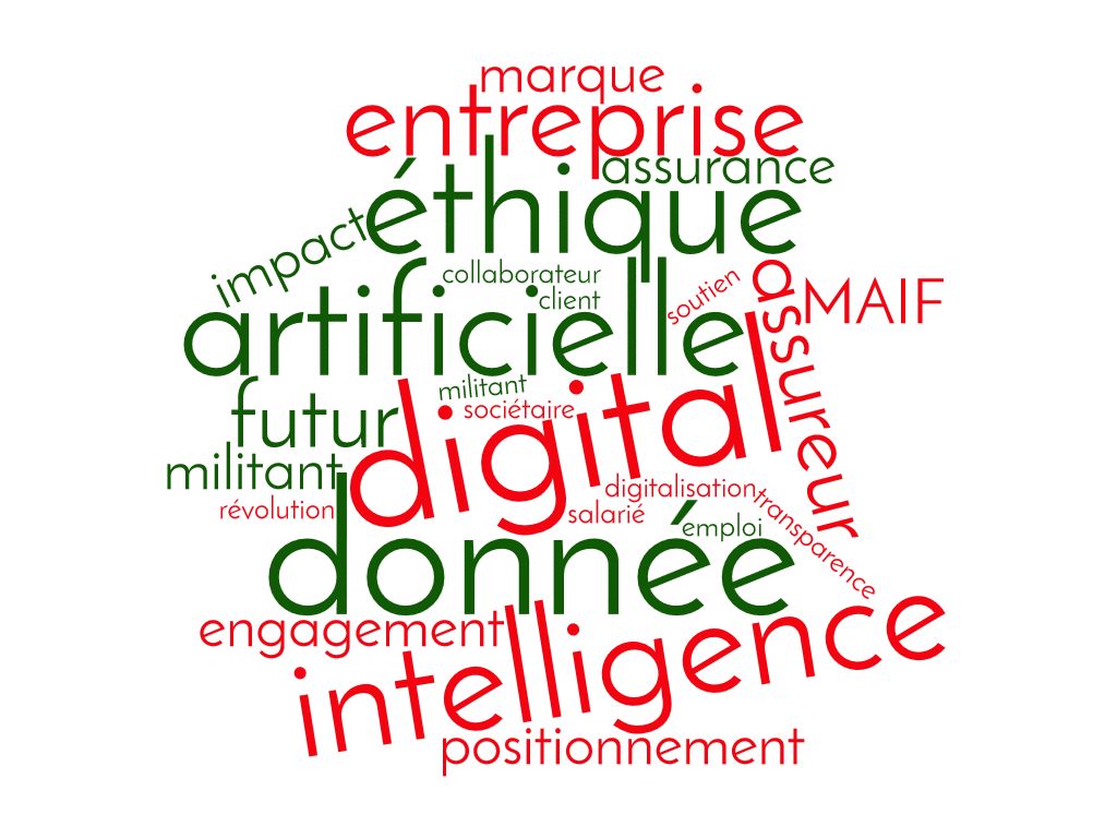 wordcloud(2)